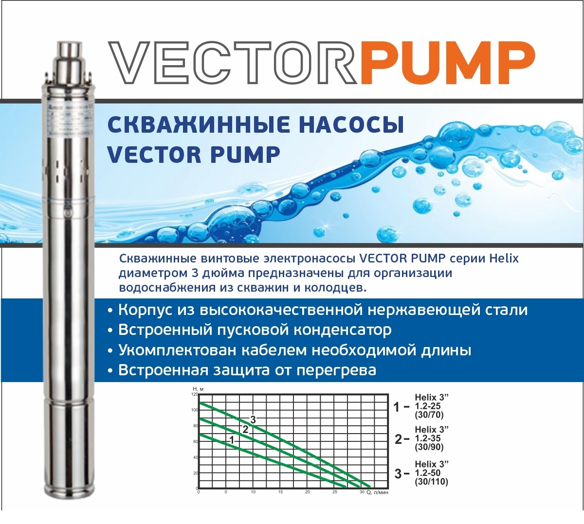 фотография насос скважинный винтовой vector pump helix 3" 1.2-50 (30/110) (каб 30м, 750 вт) от интернет-магазина СантехКомплект-Прикамье