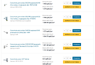 фотография новый функционал - мои товары от интернет-магазина СантехКомплект-Прикамье