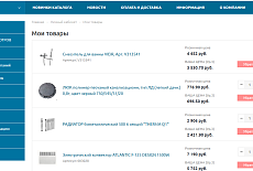 Изменения в списке Мои товары